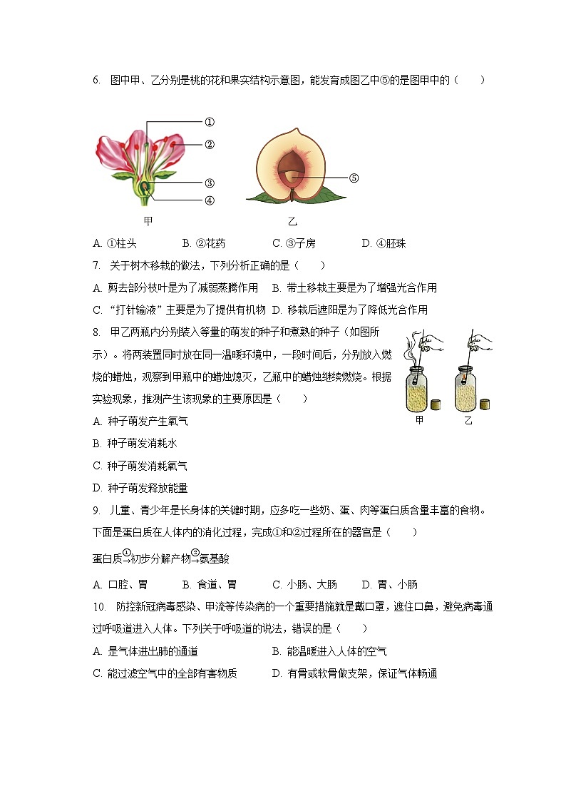 2023年陕西省榆林市中考生物二模试卷（含解析）02