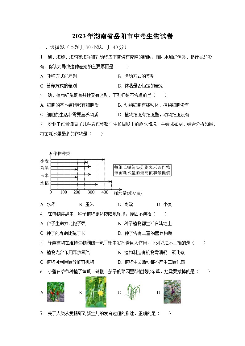 2023年湖南省岳阳市中考生物试卷（含解析）第1页
