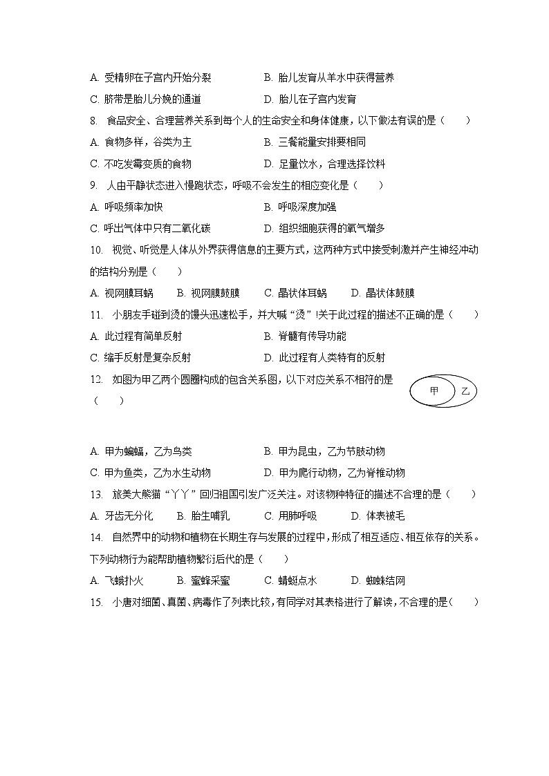 2023年湖南省岳阳市中考生物试卷（含解析）第2页