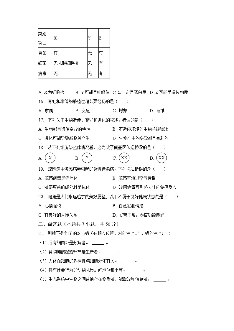 2023年湖南省岳阳市中考生物试卷（含解析）第3页