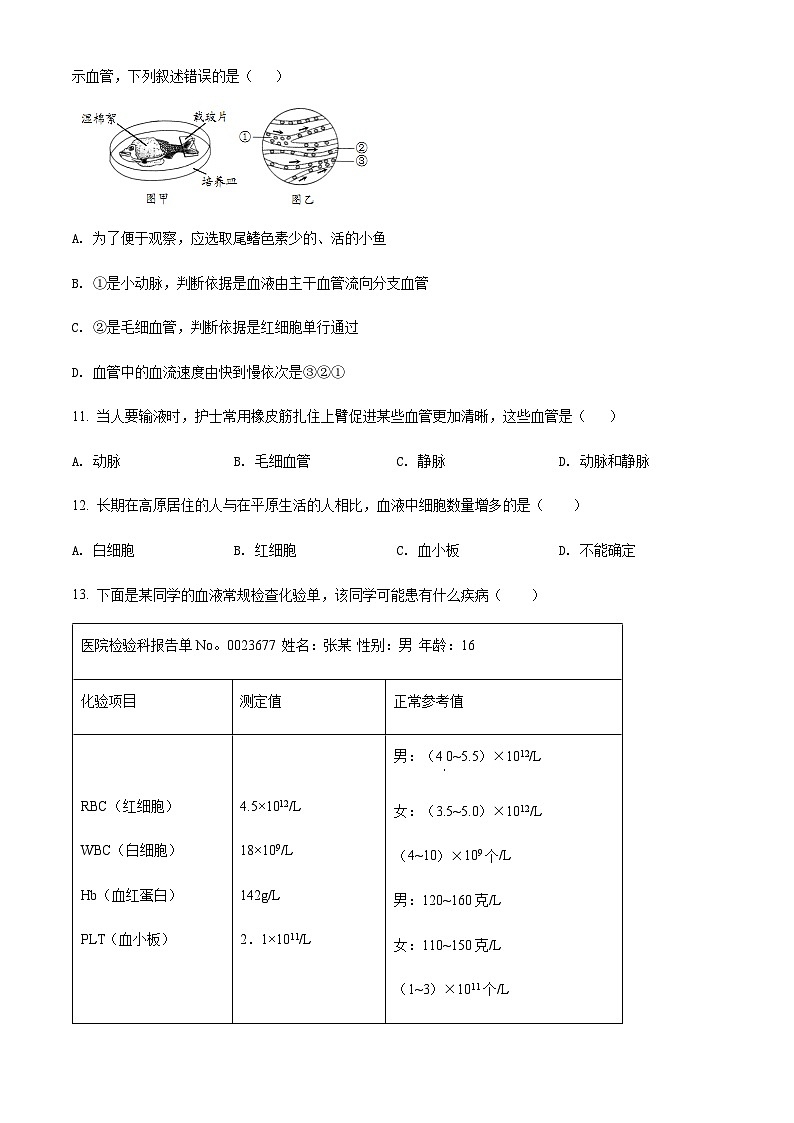 天津市滨海新区2022-2023学年七年级下学期期末生物试题（原卷版）第3页
