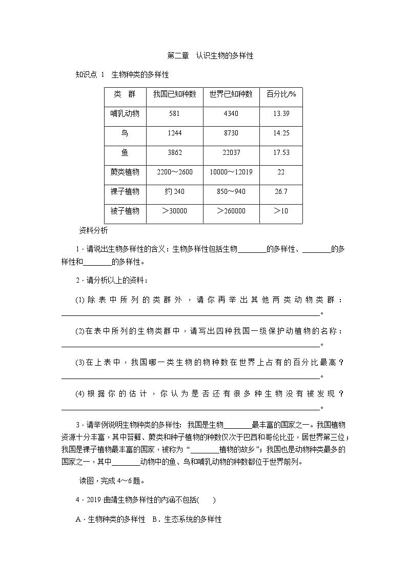 人教版八年级生物上册同步练习：第六单元 第二章　认识生物的多样性01