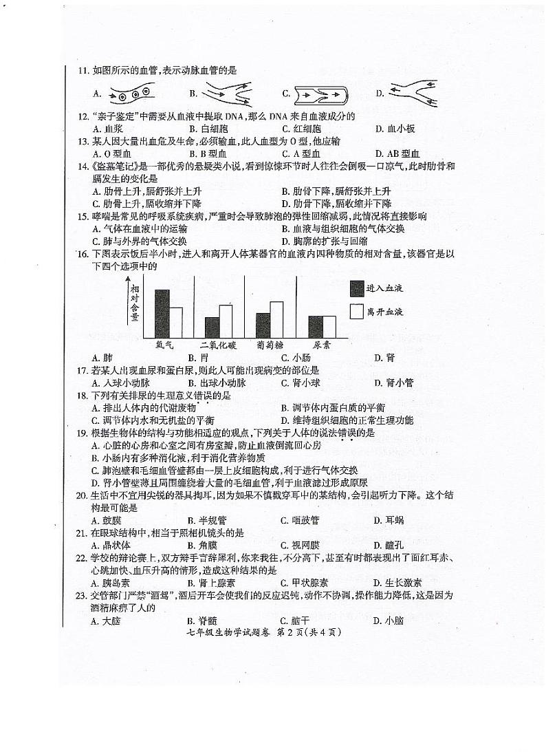 安徽省滁州市全椒县2022-2023学年七年级下学期期末质量检测生物试卷02