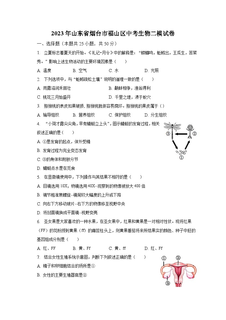 2023年山东省烟台市福山区中考生物二模试卷（含解析）01
