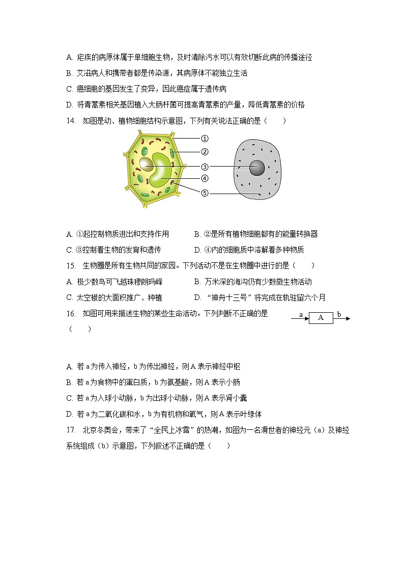 2023年山东省烟台市福山区中考生物二模试卷（含解析）03