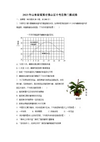 2023年山东省淄博市博山区中考生物二模试卷（含解析）