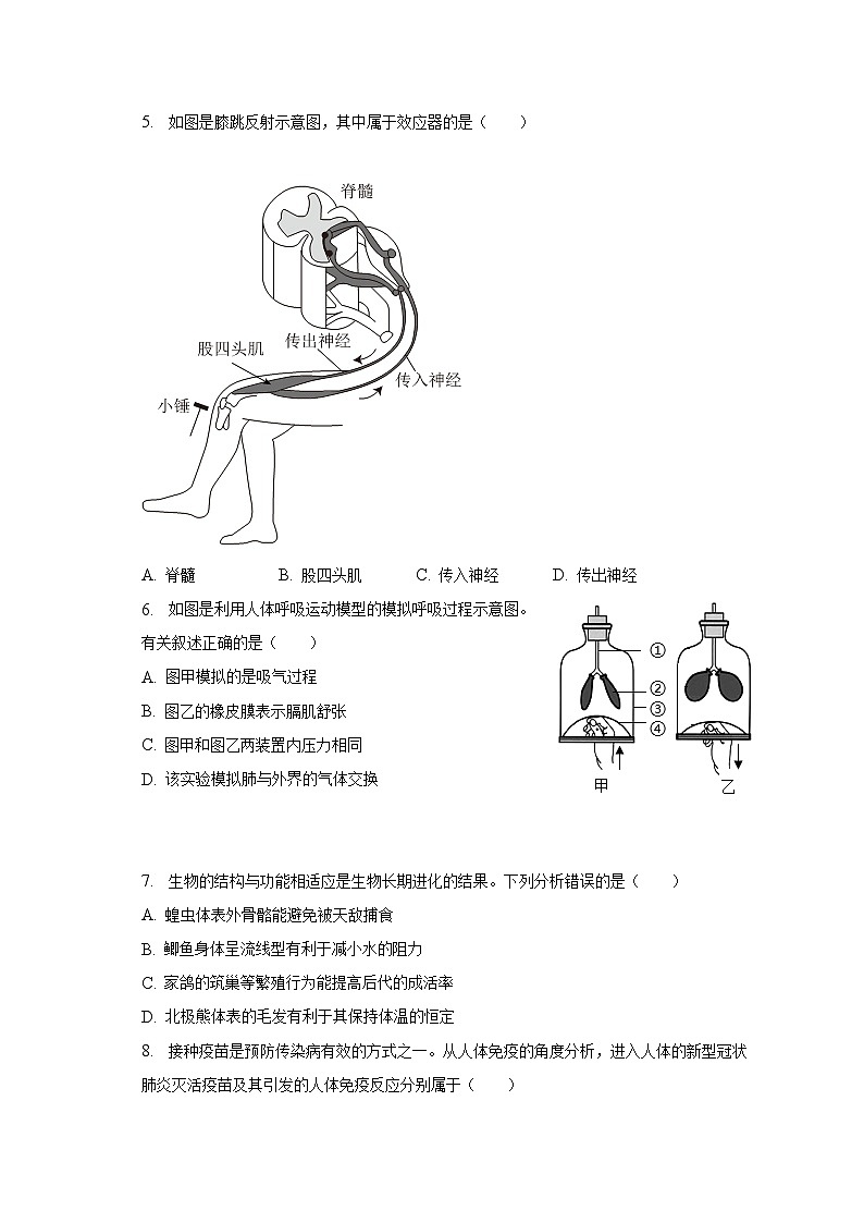 2023年安徽省蚌埠市中考生物一模试卷（含解析）02