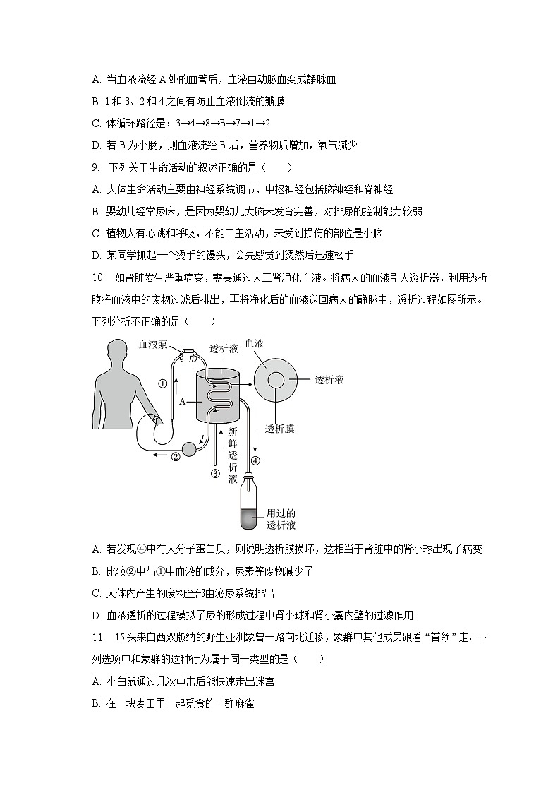 2023年河南省洛阳市嵩县中考生物一模试卷（含解析）03