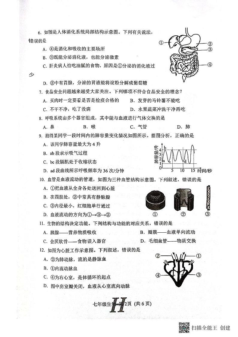 河南省南阳市唐河县2022-2023学年七年级下学期6月期末生物试题02