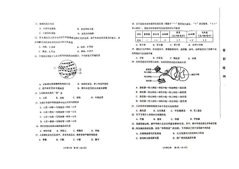 天津市滨海新区2022-2023学年七年级下学期期末考试生物试题02