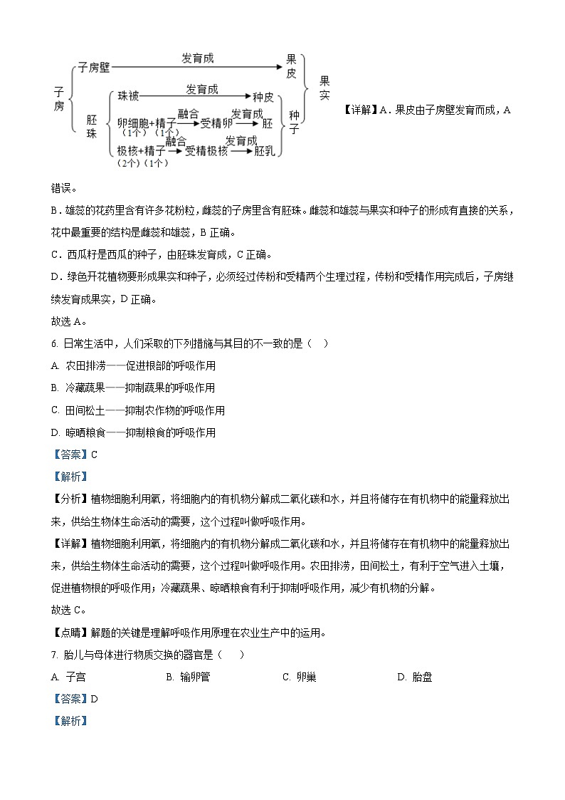 2023年黑龙江省齐齐哈尔中考生物真题（解析版）03