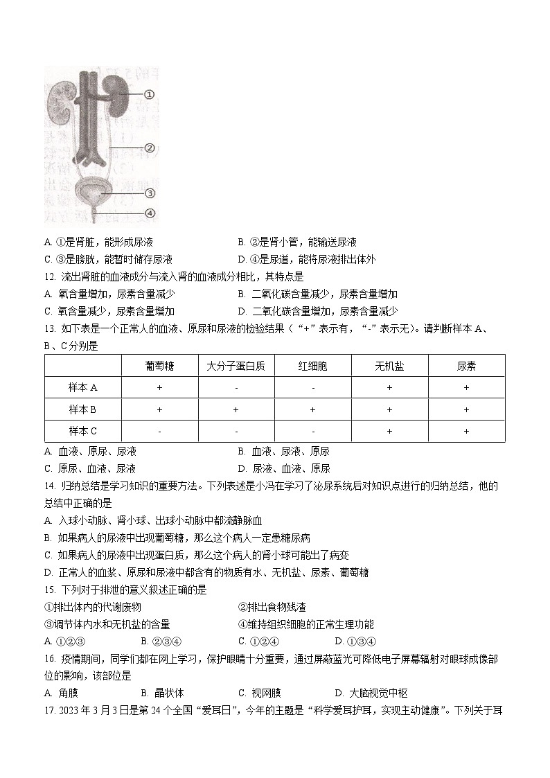 江西省南昌市2022-2023学年七年级下学期期末生物试题（含答案）第3页