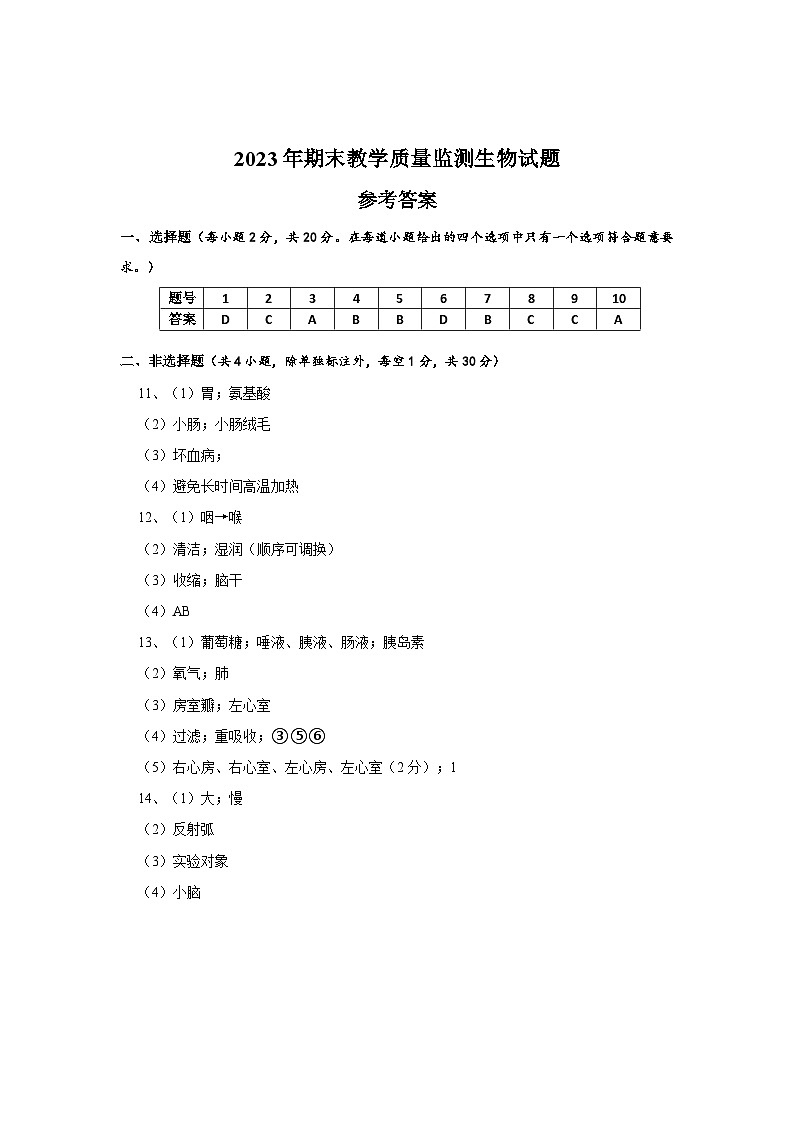2023年春季七年级期末质量监测生物答案第1页