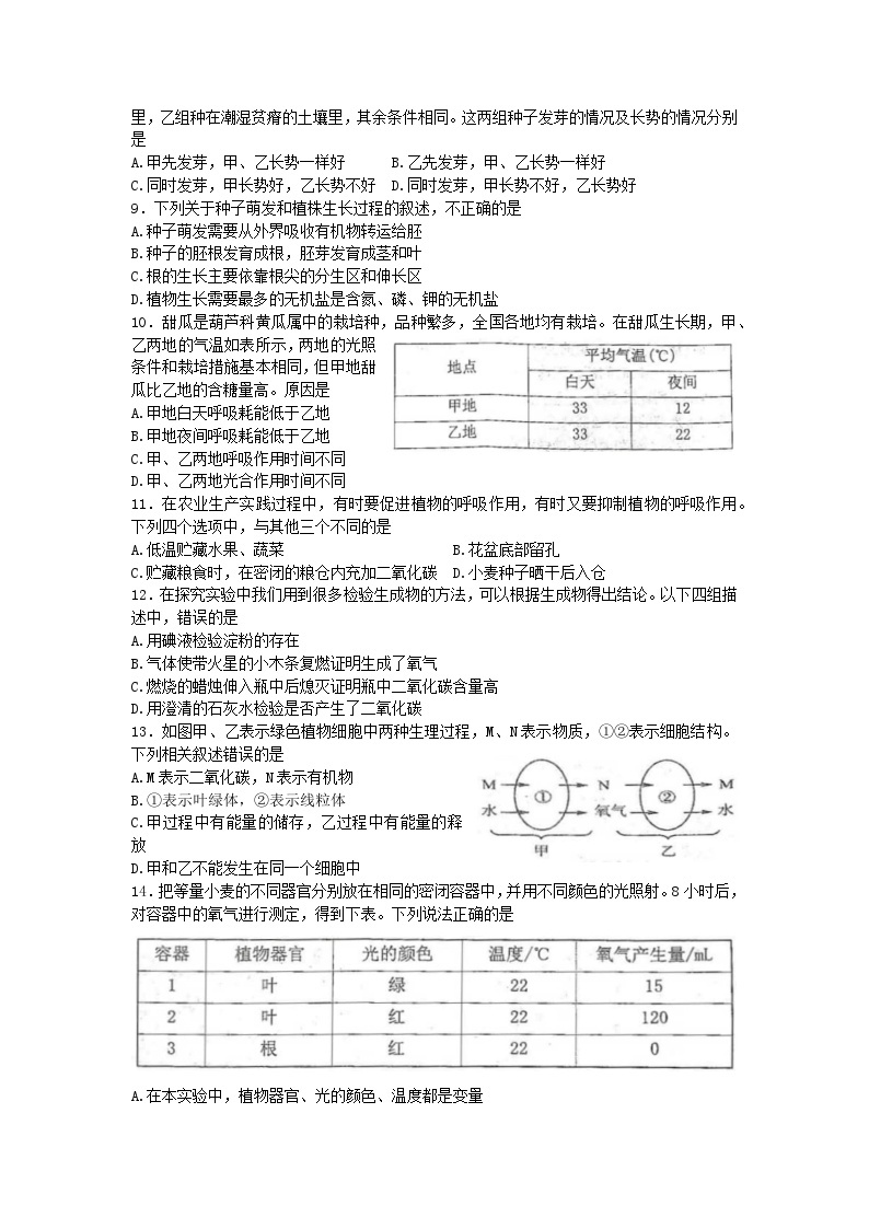 山东省泰安市宁阳县（五四学制）2022-2023学年六年级下学期期末考试生物试题（含答案）02