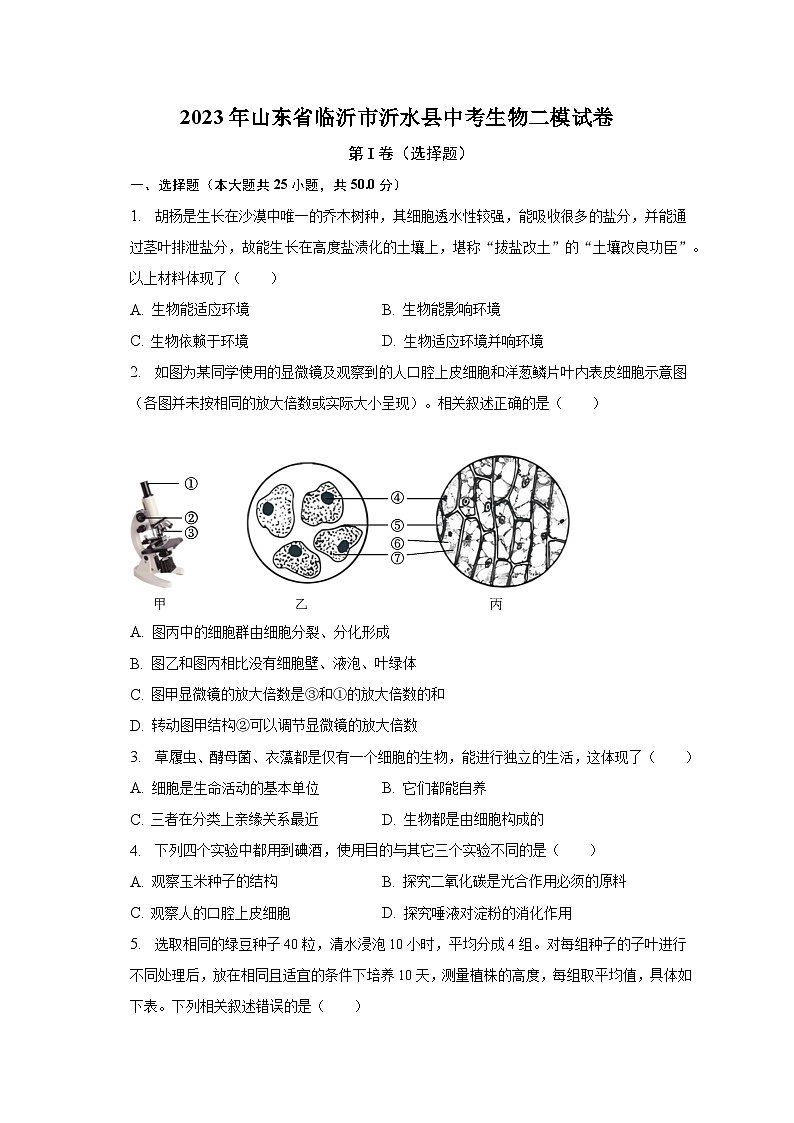 2023年山东省临沂市沂水县中考生物二模试卷（含解析）01