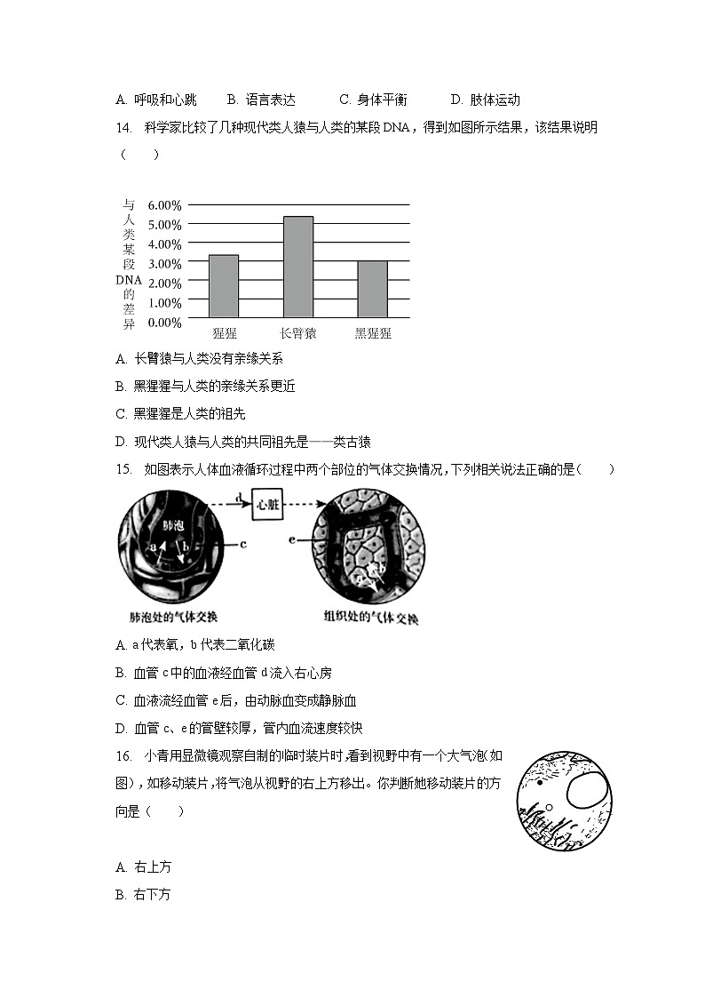 2023年山西省晋中市中考生物试卷（含解析）03
