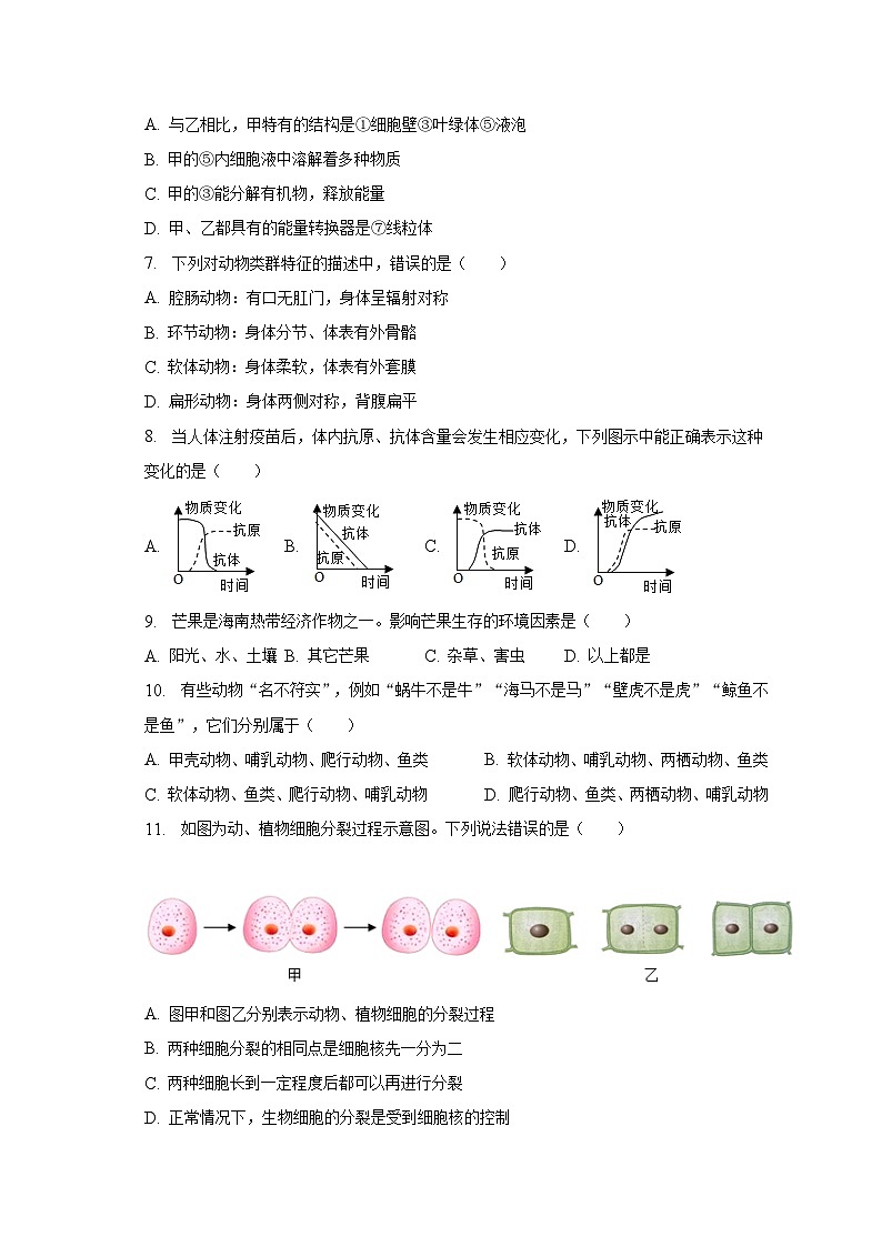 2023年海南省海口十四中集团中考生物三模试卷（含解析）第2页