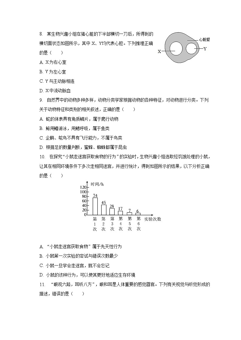 2023年江苏省连云港市海州区中考生物二模试卷（含解析）02