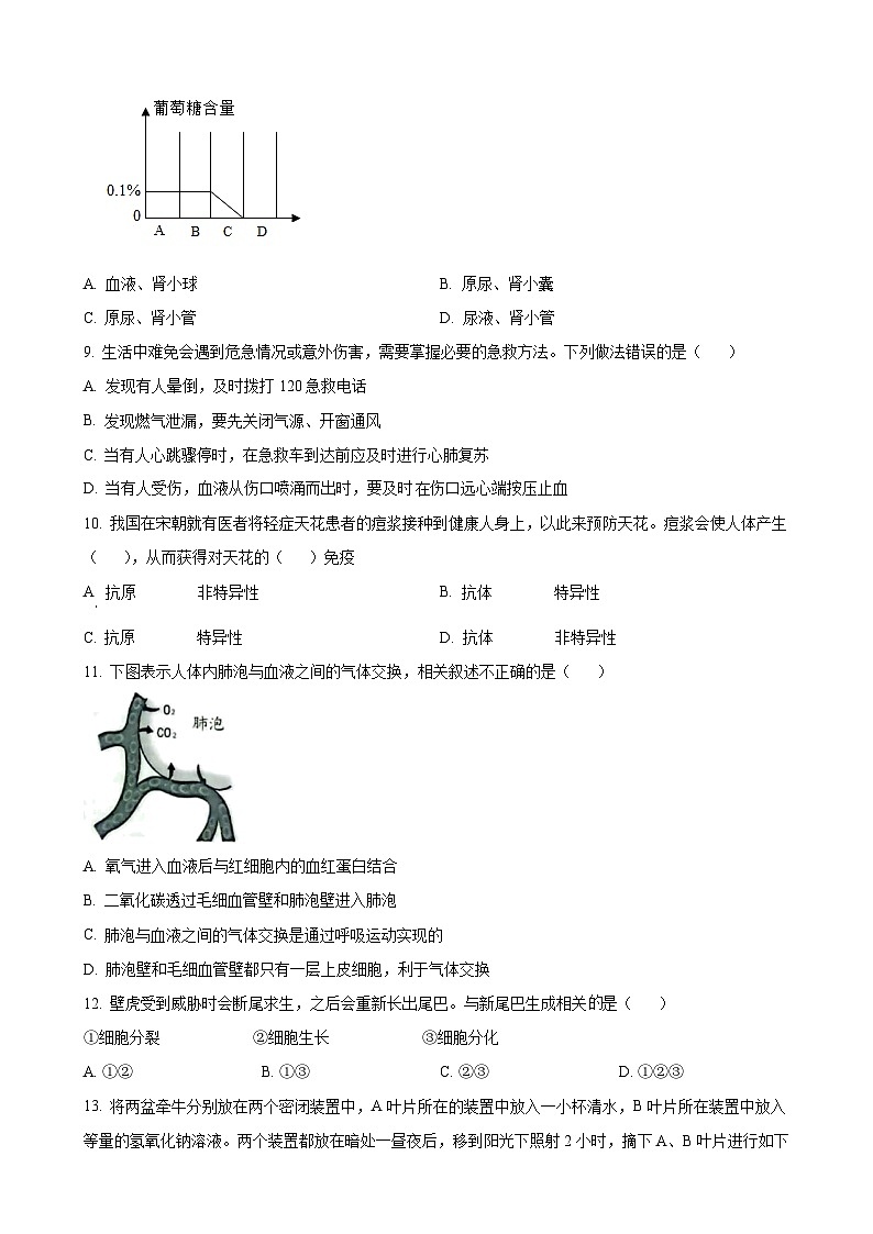2023年山东省烟台市中考生物真题第2页