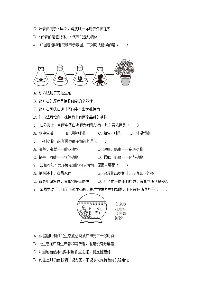 2023年江苏省南通市启东市中考生物二模试卷（含解析）02