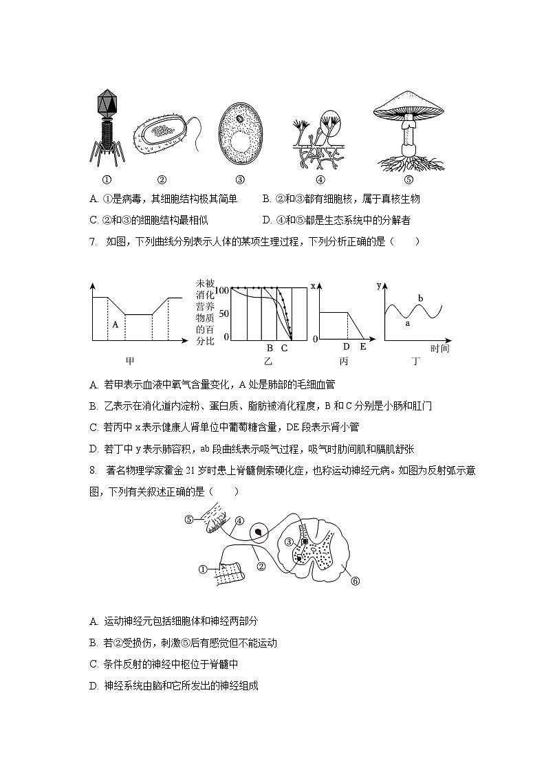2023年山东省菏泽市单县中考生物三模试卷（含解析）03