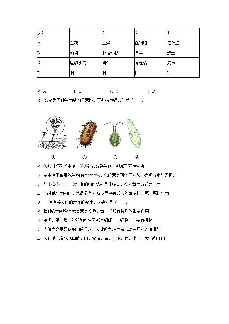 2023年山东省菏泽市牡丹区中考生物三模试卷（含解析）03