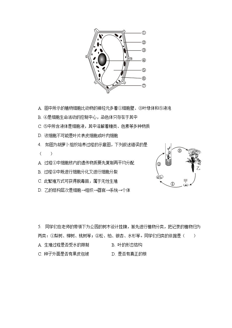 2023年山东省淄博市临淄区等3地中考生物二模试卷（含解析）02