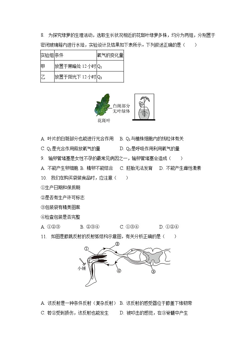 2023年陕西省榆林市绥德县中考生物三模试卷（含解析）02