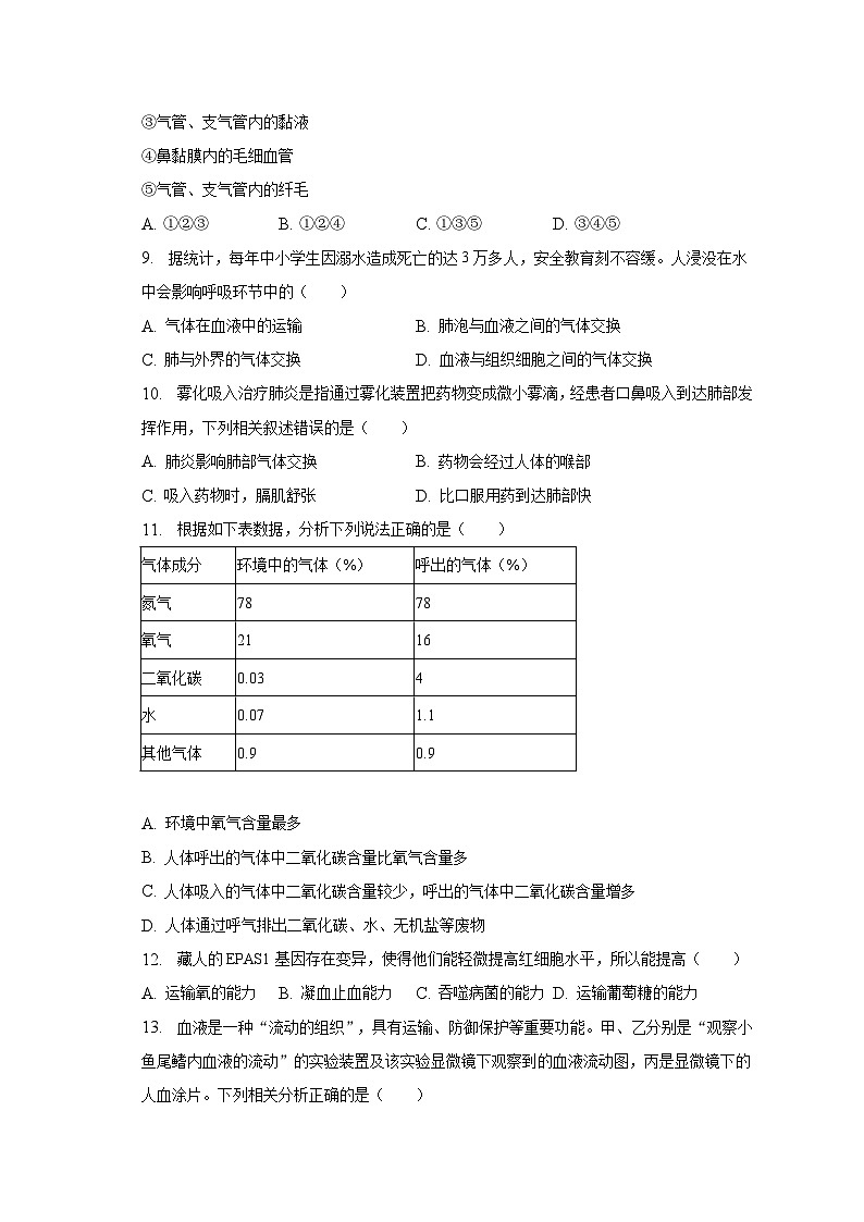 2022-2023学年山东省青岛市市北区七年级（下）期末生物试卷（含解析）第3页