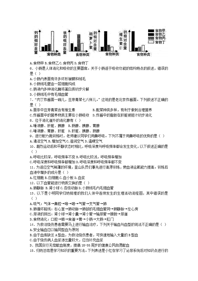 江西省上饶市广信区2022-2023学年七年级下学期期末质量测评生物试卷（含答案）02