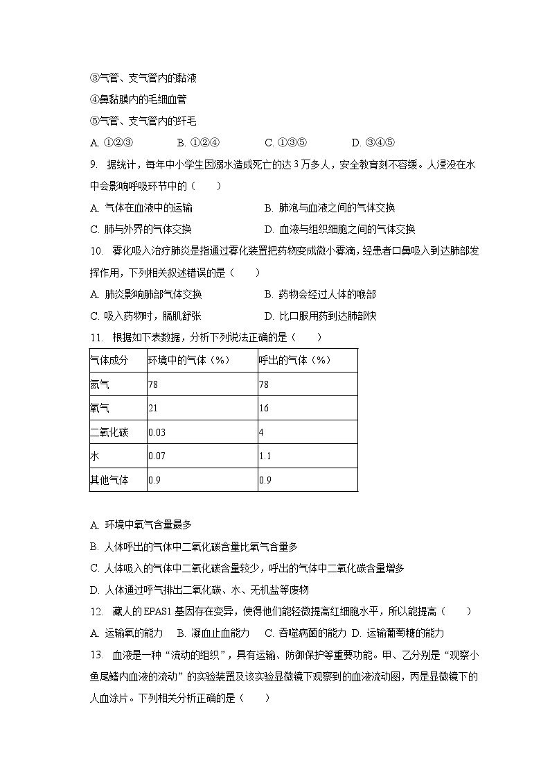 山东省青岛市市北区2022-2023学年七年级下学期期末生物试卷（含答案）03