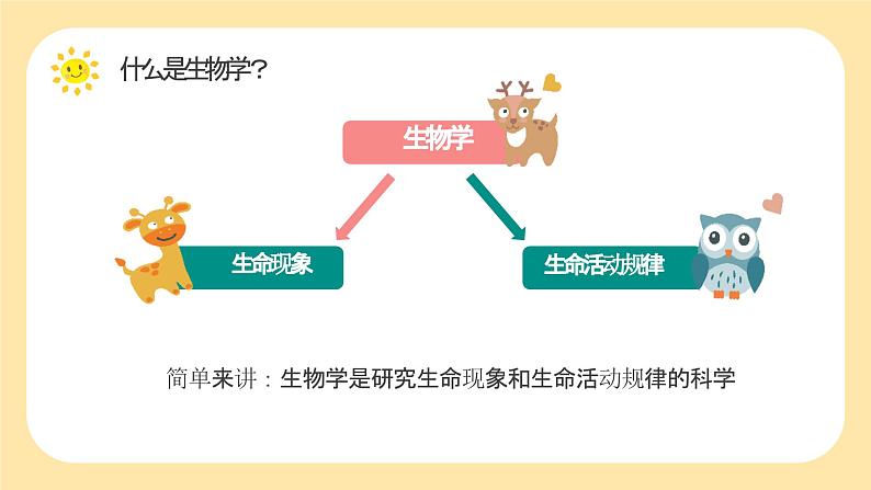 5开学第一课课件PPT06