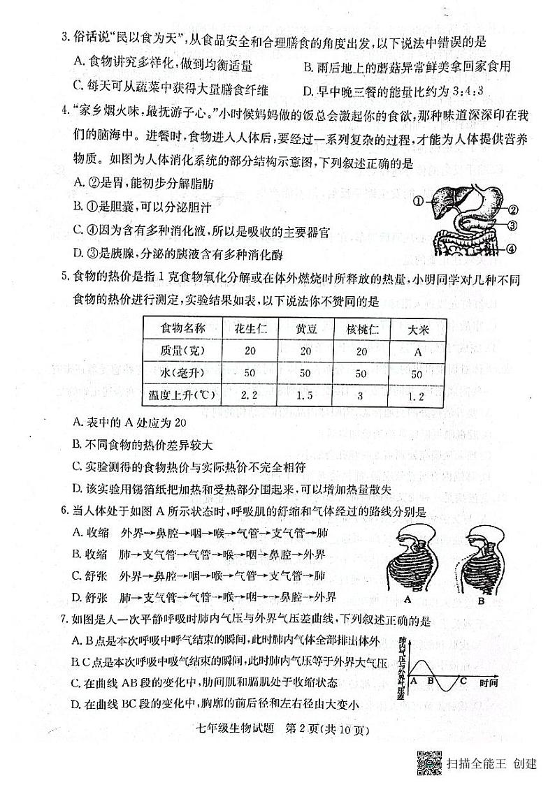 山东省滨州市2022-2023学年七年级下学期期末生物试题02
