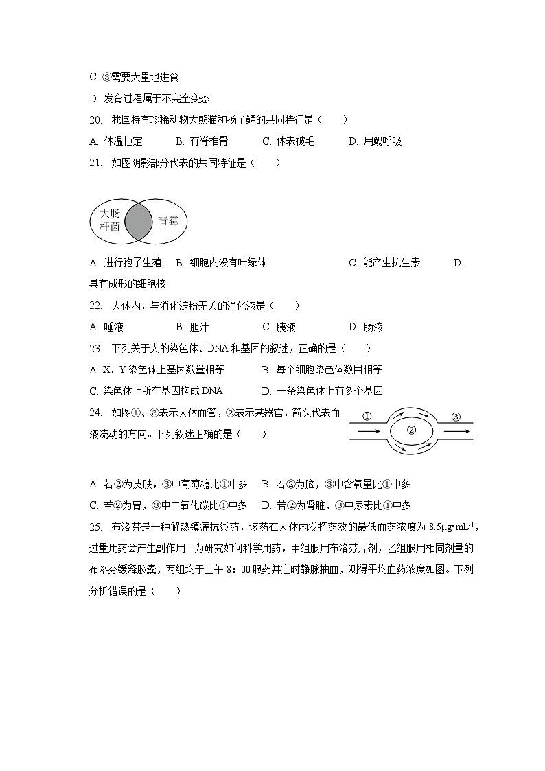 2023年福建省中考生物试卷（含解析）03
