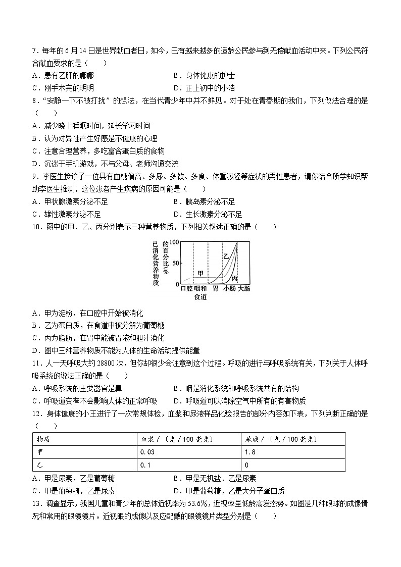 山西省阳泉市第十一中学校2022-2023学年七年级下学期期末生物试题（含答案）02