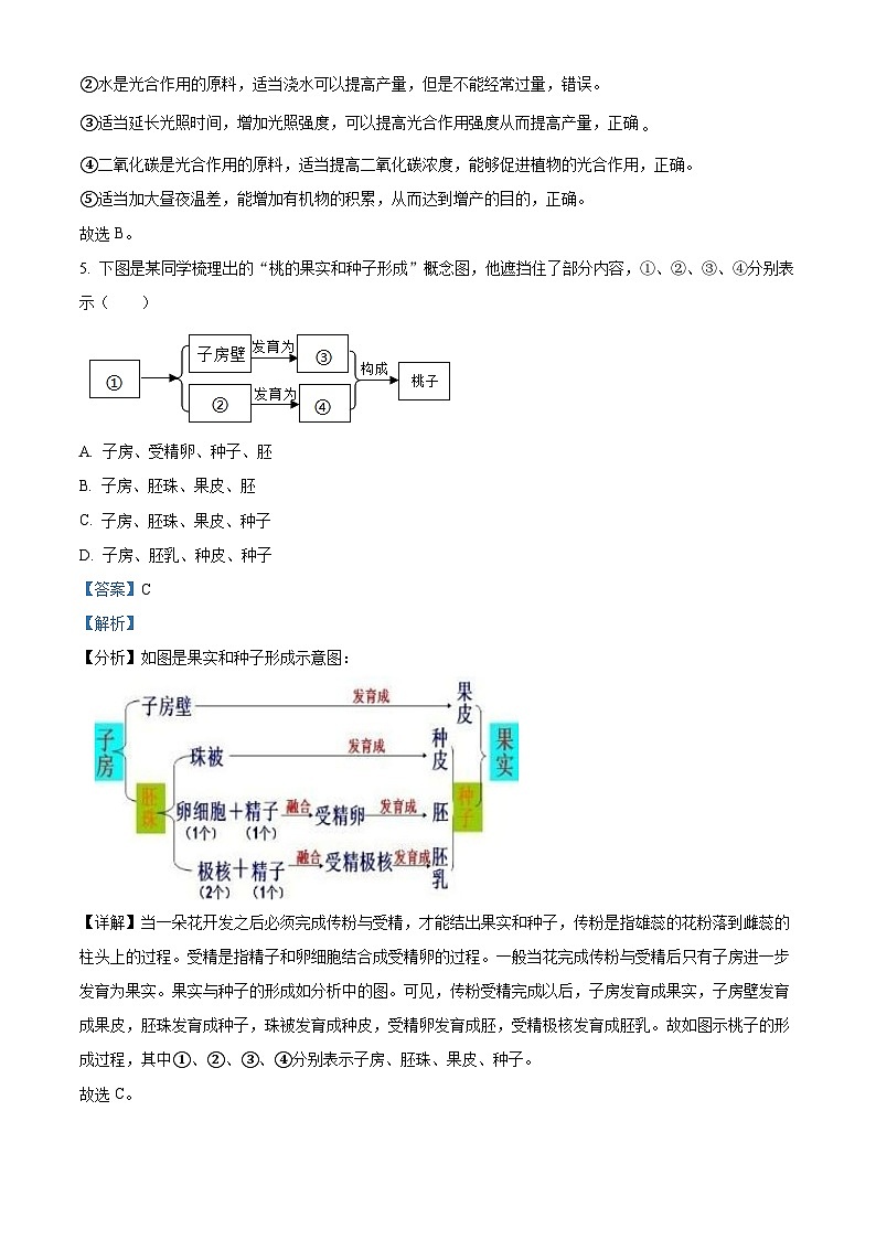 精品解析：2023年宁夏吴忠市同心县韦州中学中考二模生物试题（解析版）03