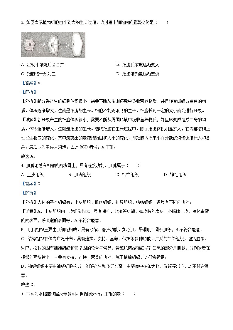 精品解析：江苏省泰兴市2022-2023学年七年级下学期期末生物试题（解析版）第2页