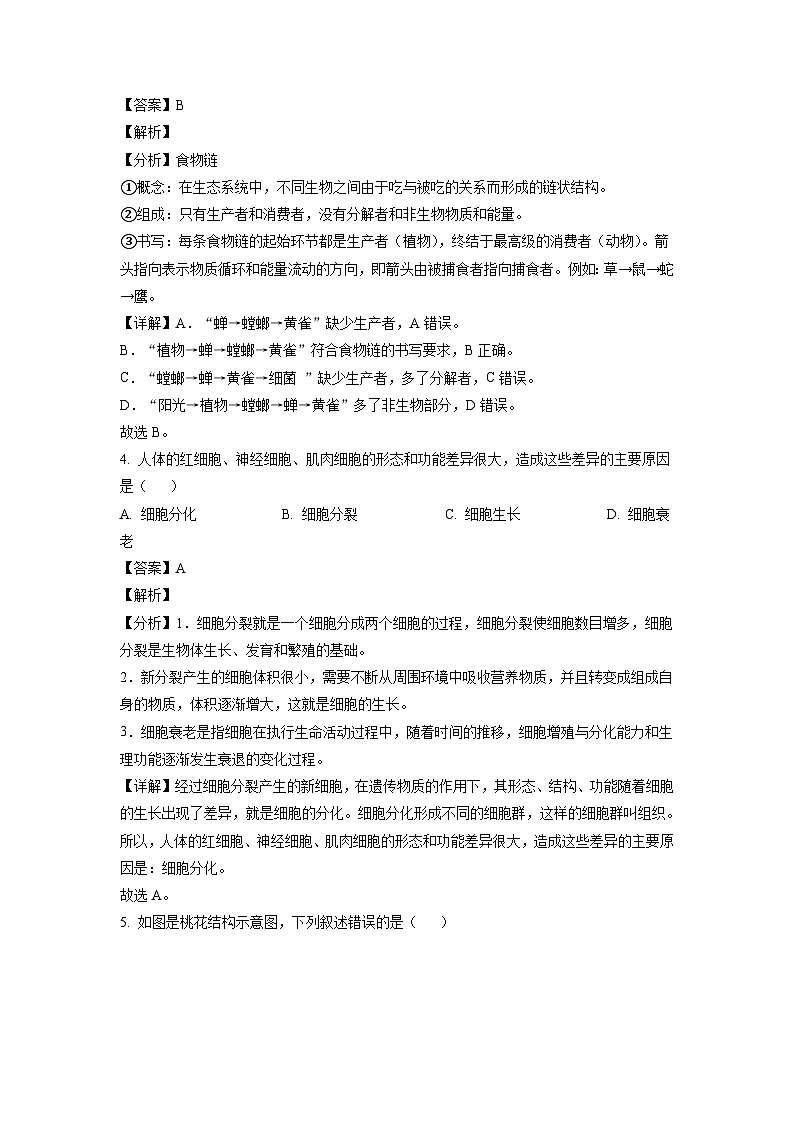 _2022年吉林白山中考生物试题及答案第2页