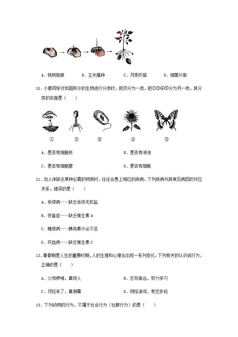 2021年陕西省中考生物试卷03