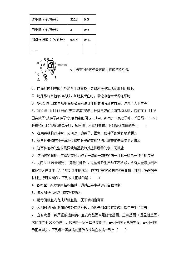 内蒙古包头市北重一中中考三模生物试题（含解析）第2页