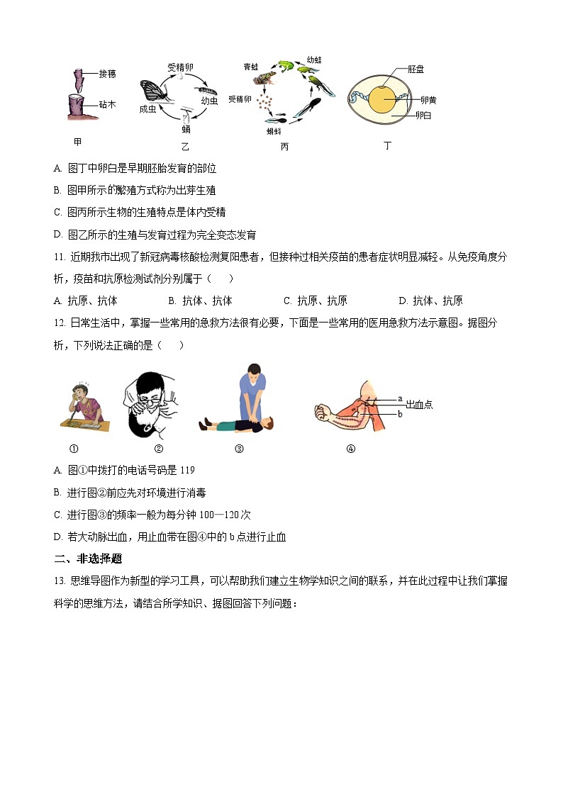 2023年湖南省永州市中考生物试卷03