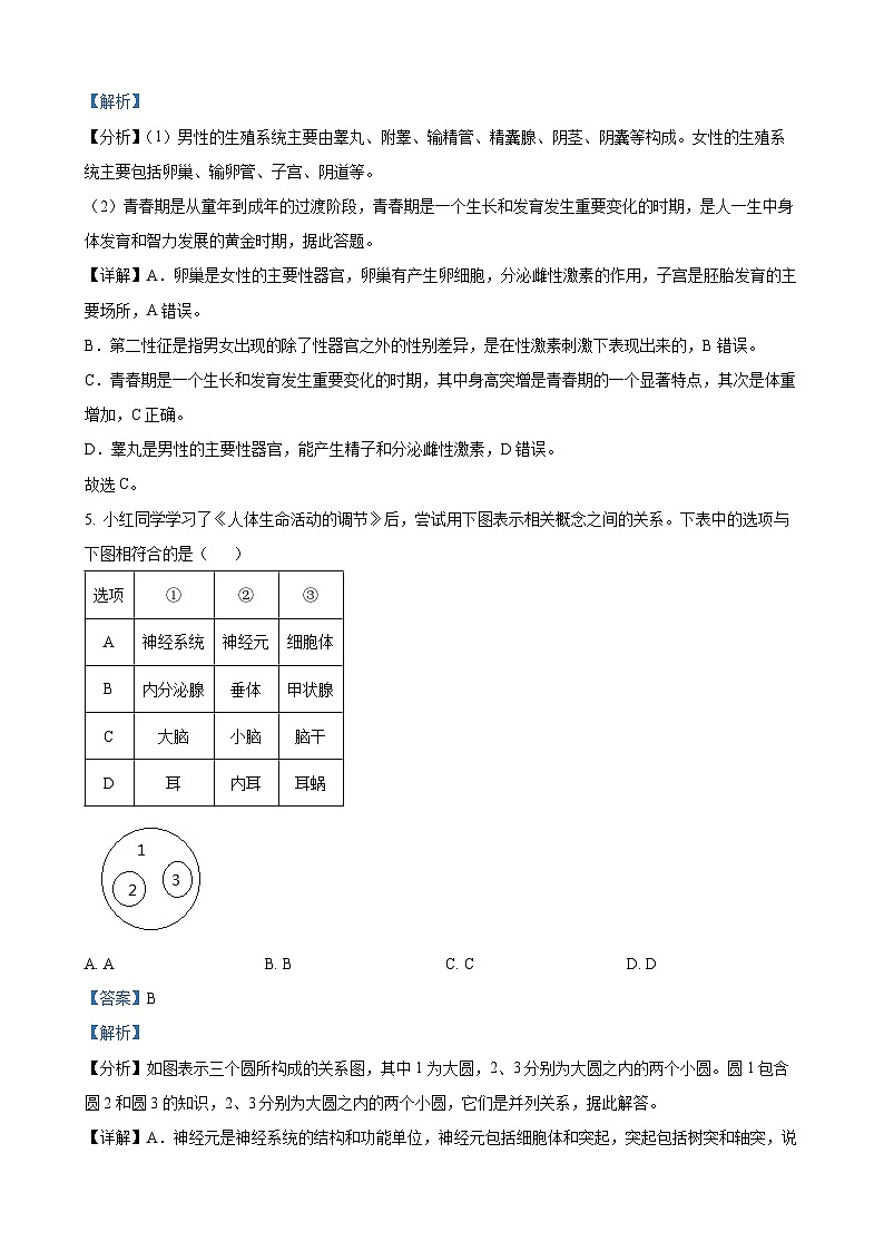 2023年湖南省永州市中考生物试卷（解析版）03