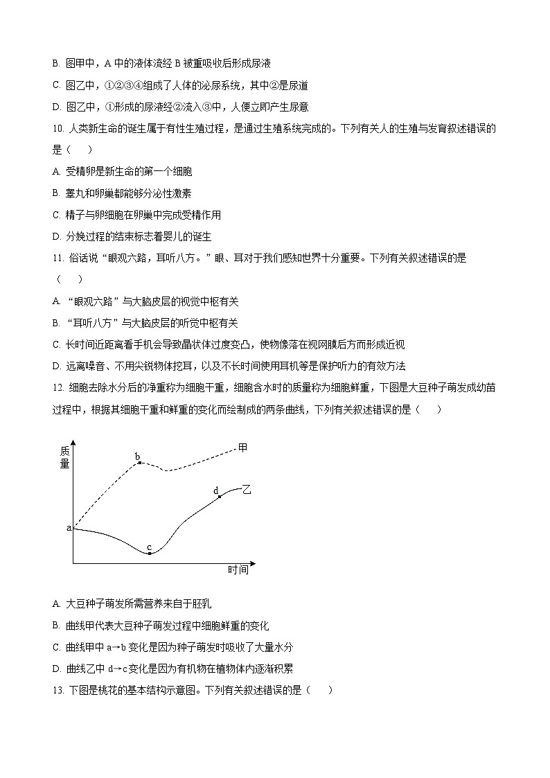 2023年四川省内江市中考生物试卷03