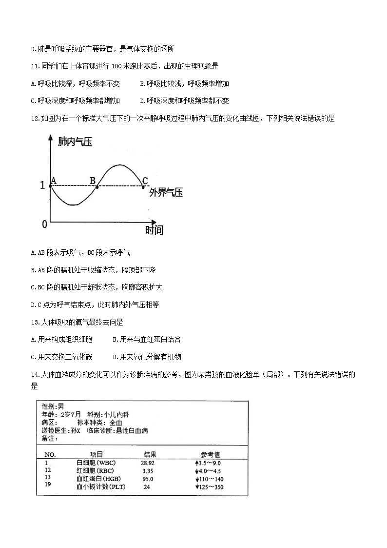 广东省茂名市高州市2022-2023学年七年级下学期期末生物试题（含答案）03