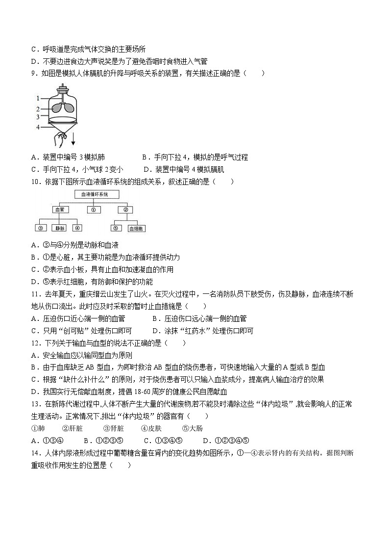 四川省广安市邻水县2022-2023学年七年级下学期期末生物试题（含答案）02