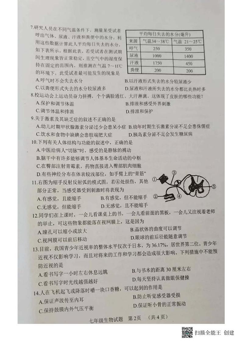 山东省菏泽市鄄城县2022-2023学年七年级下学期7月期末生物试题02
