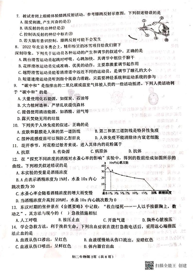 山东省烟台市莱山区（五四制）2022-2023学年七年级下学期期末考试生物试题第2页