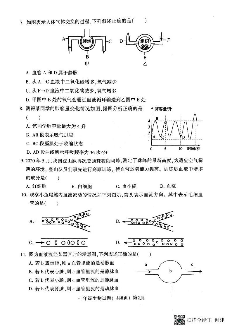 山东省聊城市莘县2022-2023学年七年级下学期7月期末生物试题02