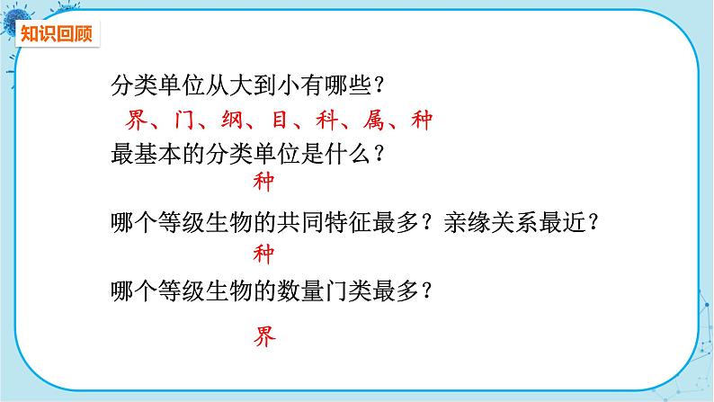 人教版生物八上 第6单元3  保护生物的多样性（课件PPT）02