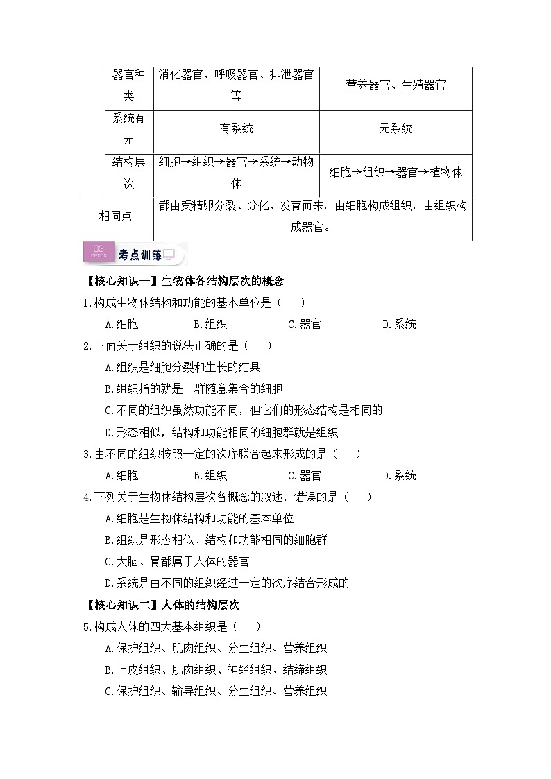 【暑假初中预备】人教版生物新七年级（六升七）暑假预习-第09讲 生物体的结构层次 讲学案03